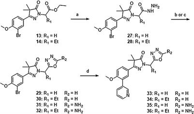 Structure Activity Relationship of N-Substituted Phenyldihydropyrazolones Against Trypanosoma cruzi Amastigotes